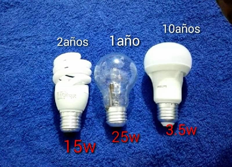 lampara bajo consumo vs led